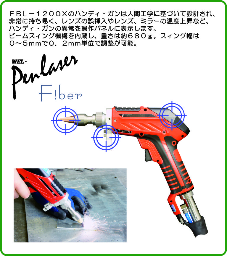 handygun